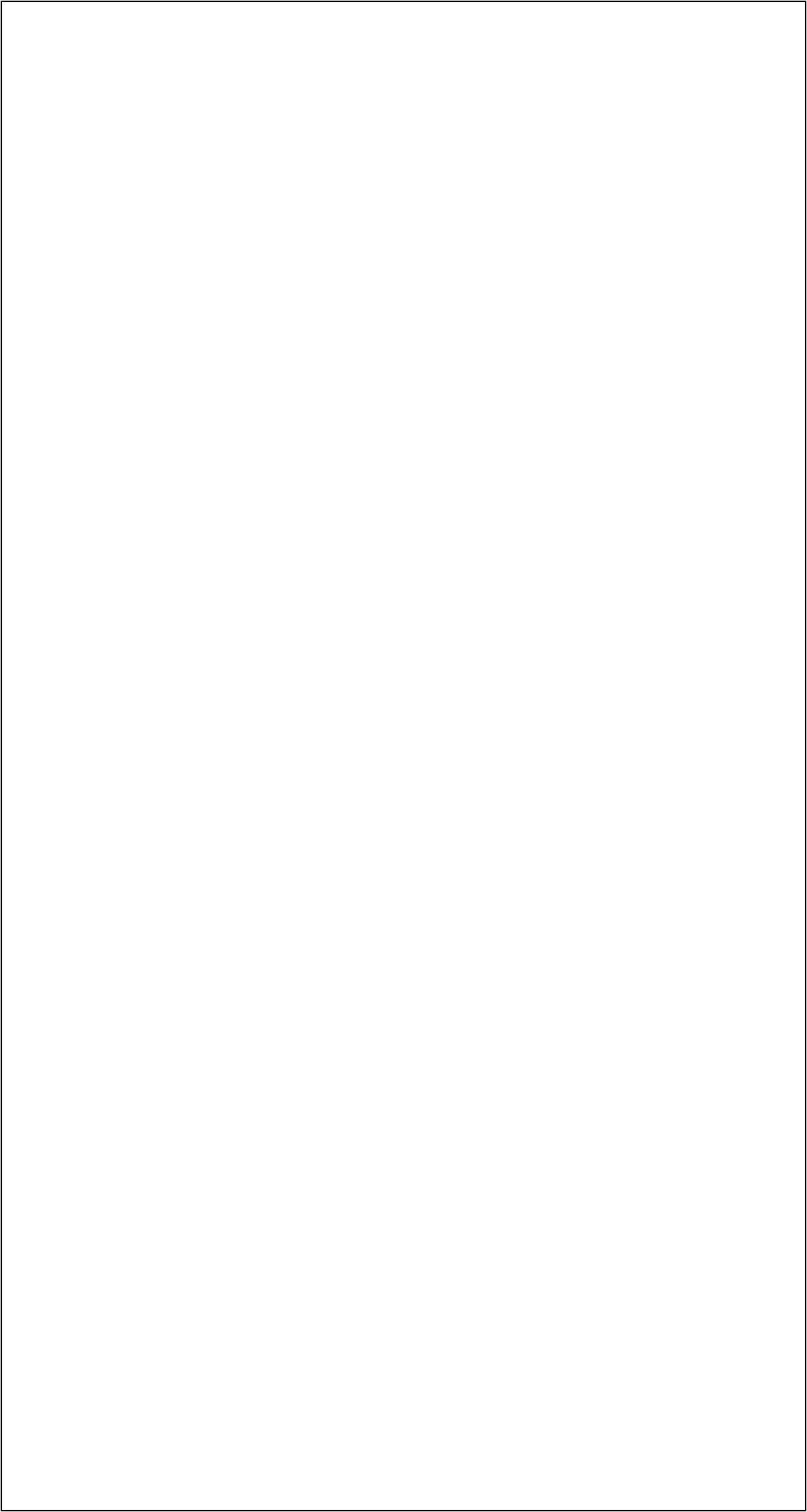 Shivmahimna Stotra
