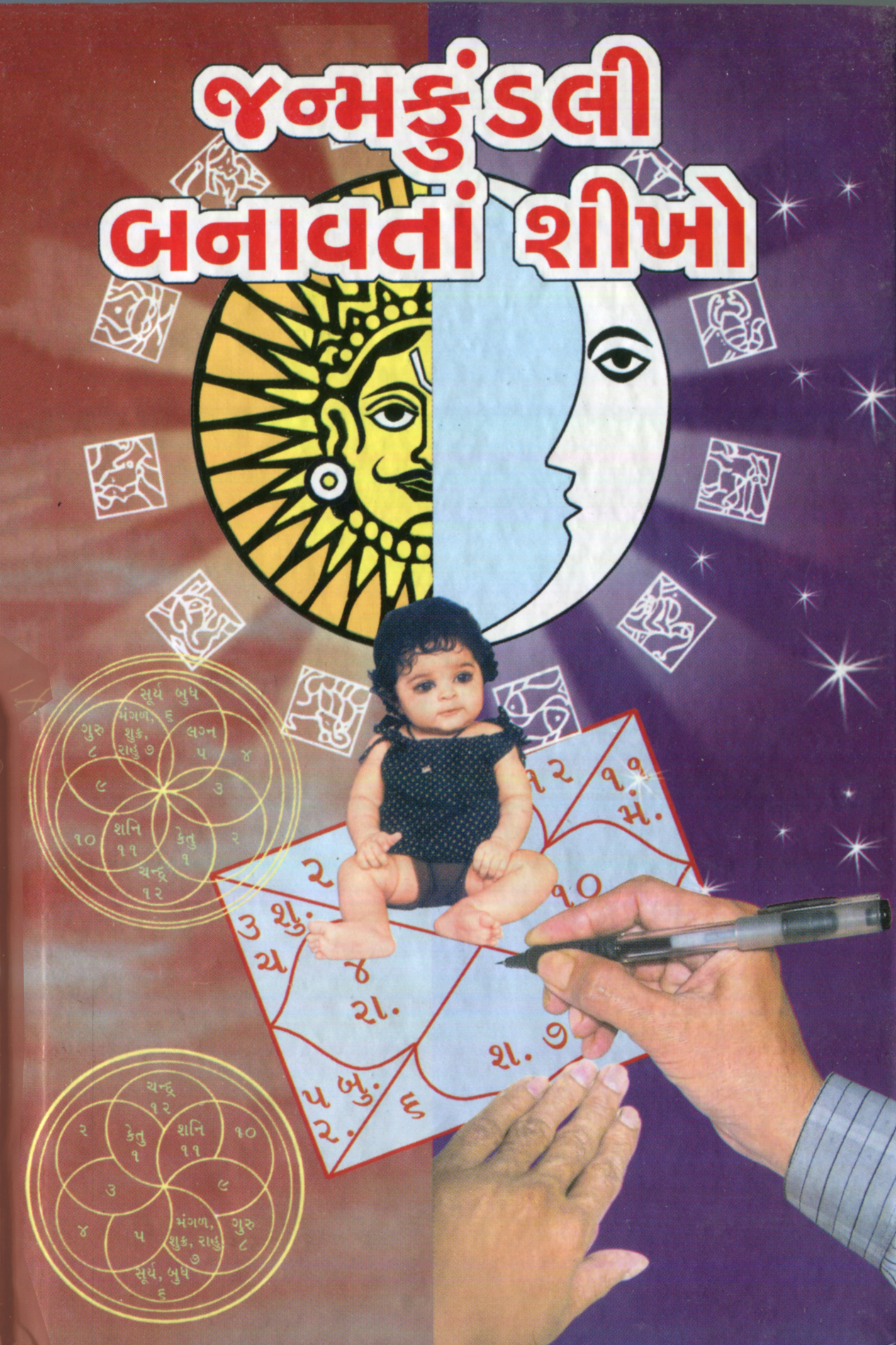 Janmakundali Banavtan Shikho